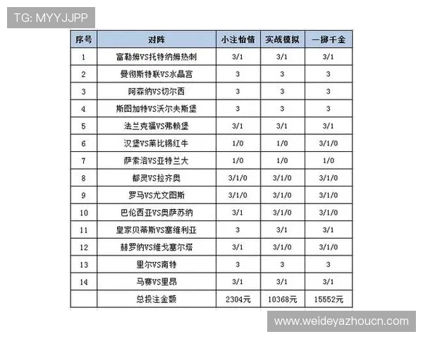 利用MK体育世界杯竞猜平台优化你的投注策略实现稳步盈利